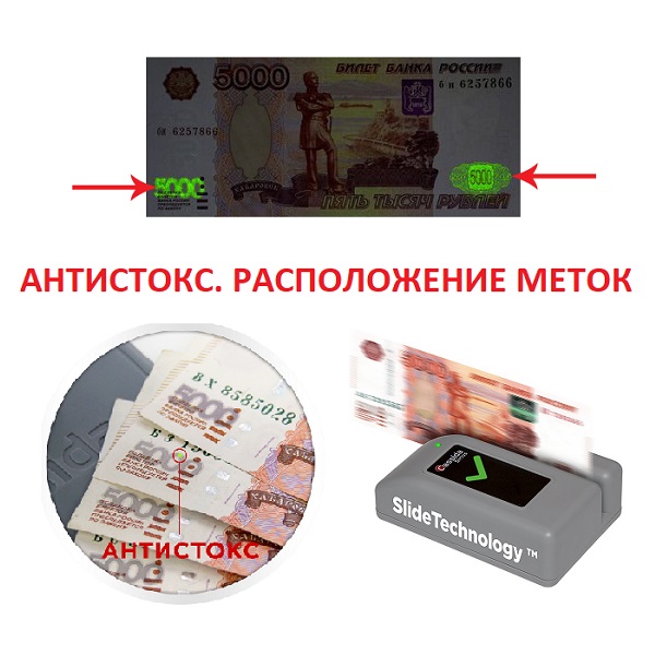 Антистокс детекция – это что?